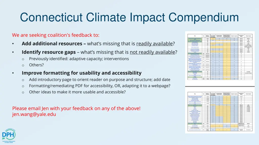 connecticut climate impact compendium