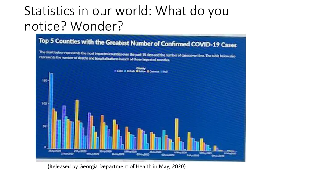 statistics in our world what do you notice wonder