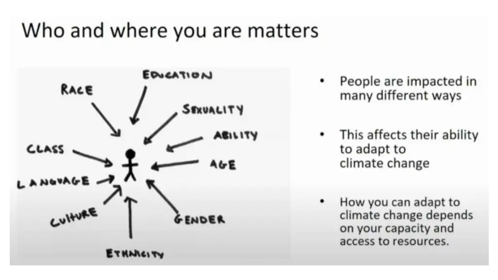 slide2