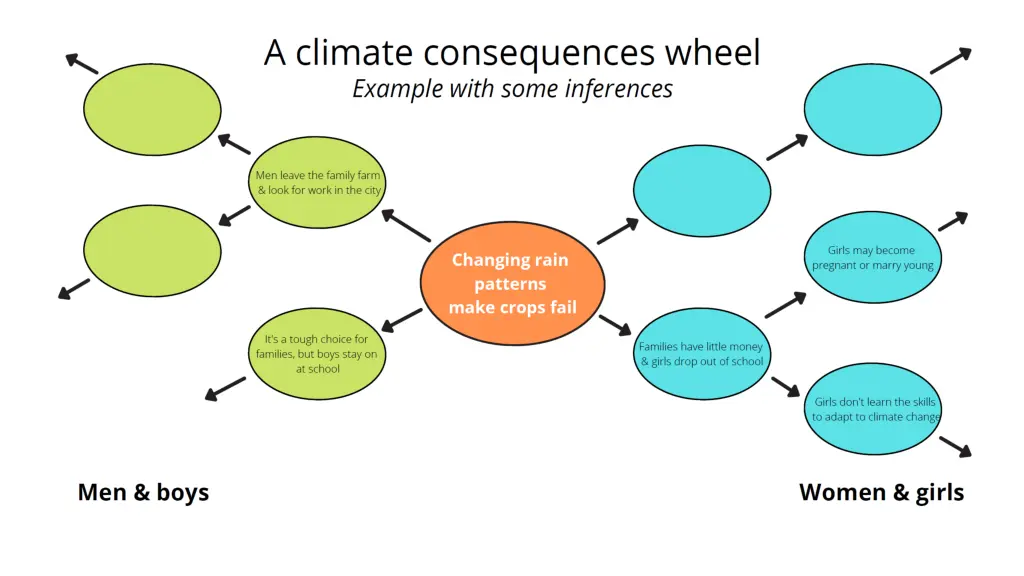 slide6