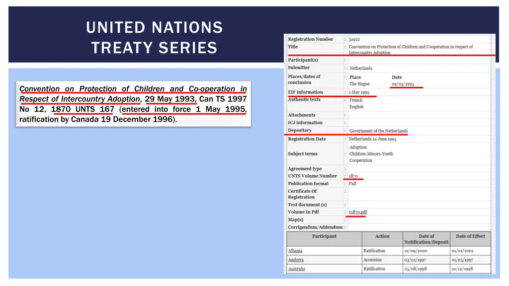 united nations treaty series 2