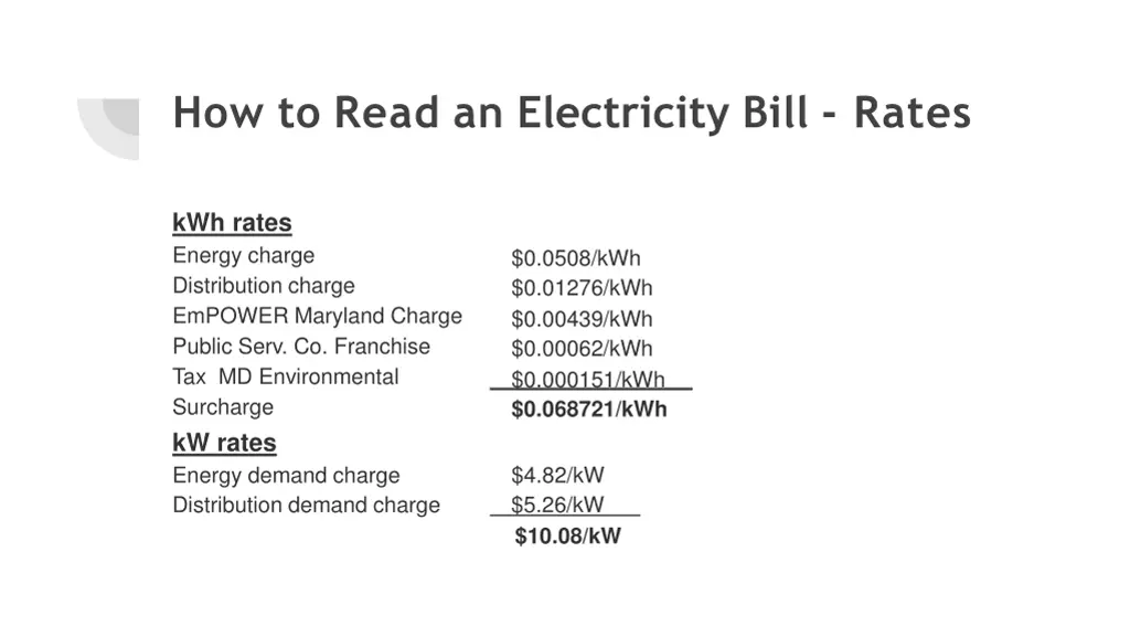 how to read an electricity bill rates