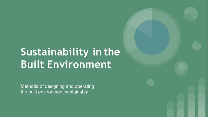 sustainability in the built environment