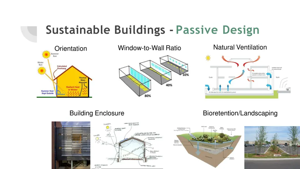 sustainable buildings passive design