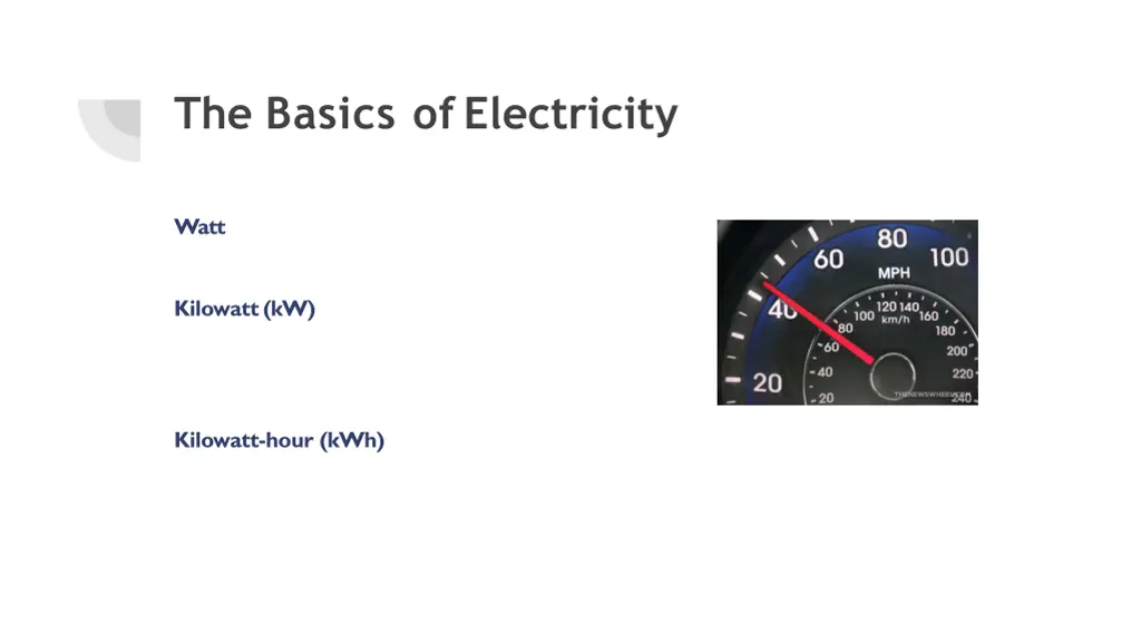 the basics ofelectricity