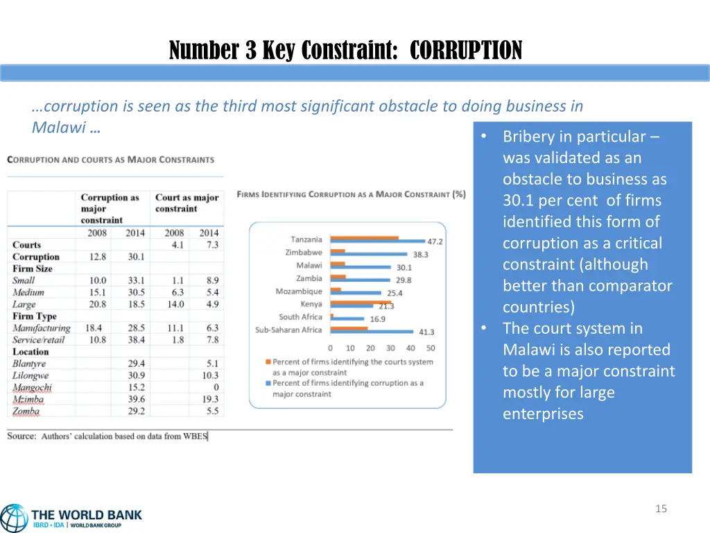 number 3 key constraint corruption