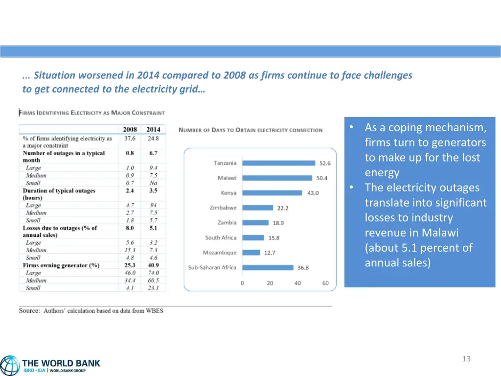 situation worsened in 2014 compared to 2008