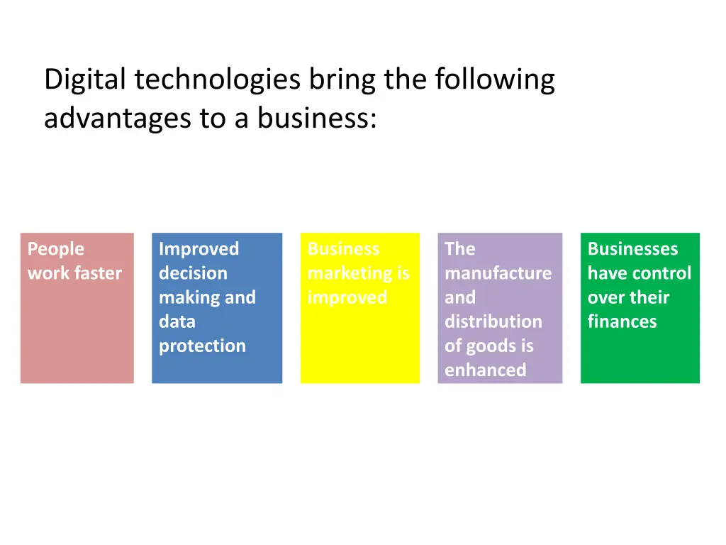digital technologies bring the following