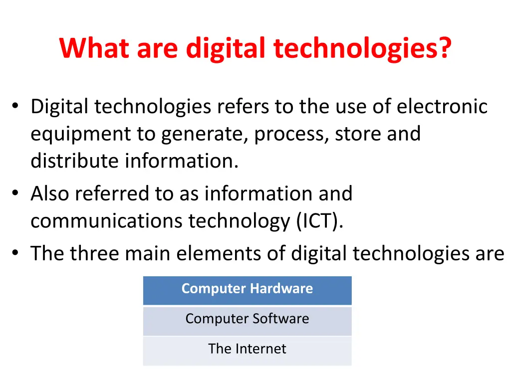 what are digital technologies