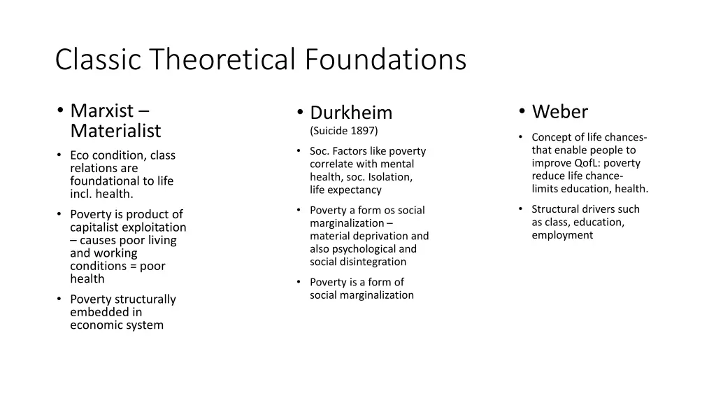 classic theoretical foundations