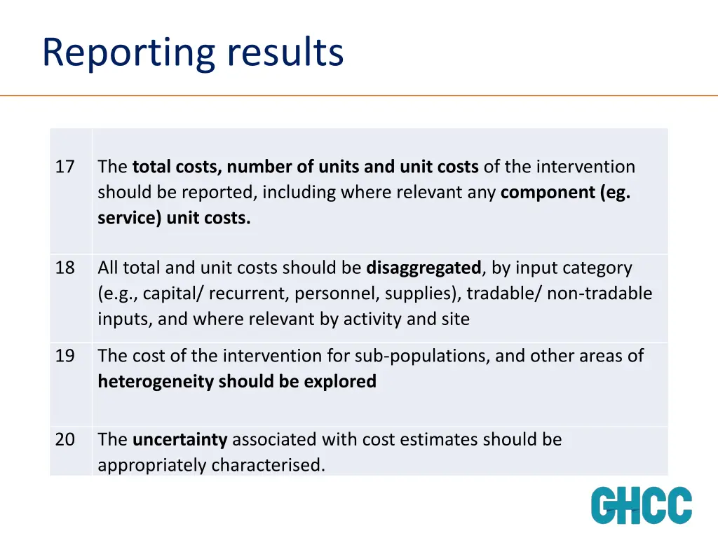 reporting results 1