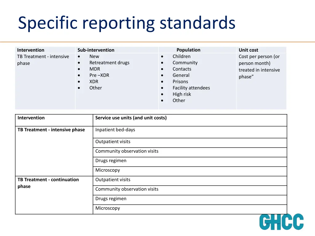 specific reporting standards