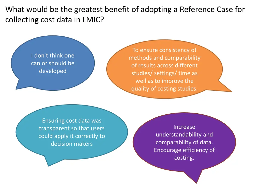 what would be the greatest benefit of adopting