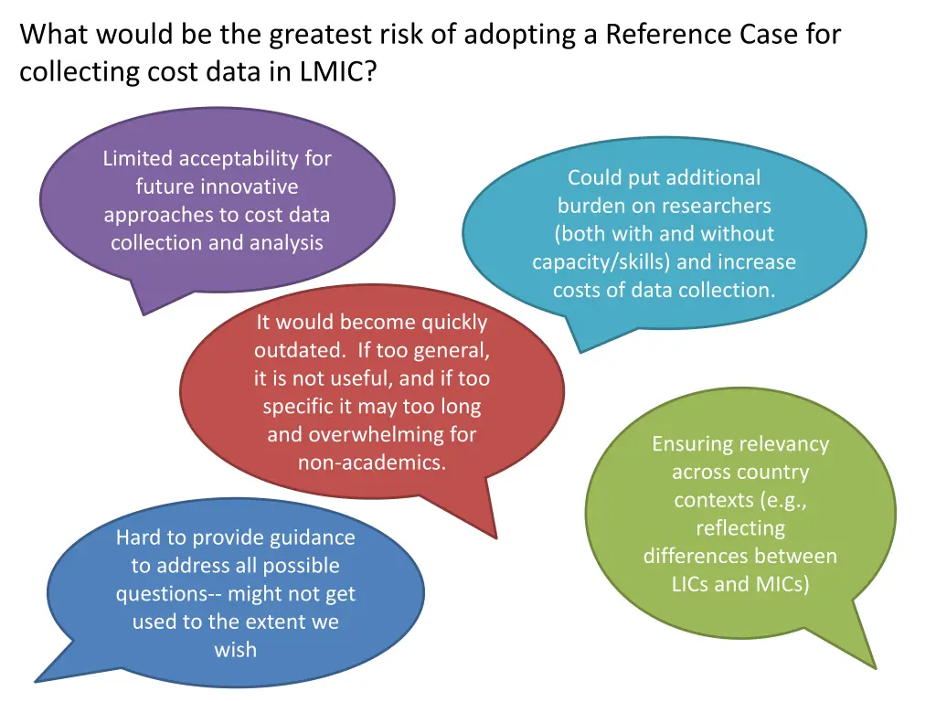 what would be the greatest risk of adopting