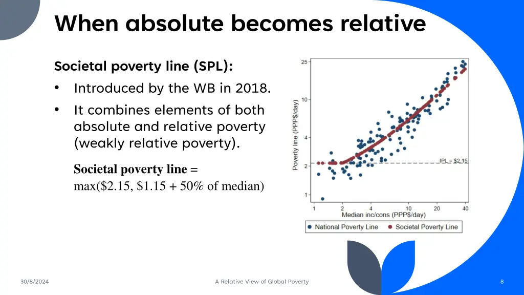 when absolute becomes relative 1