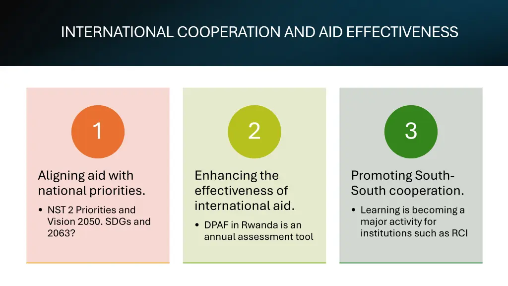 international cooperation and aid effectiveness