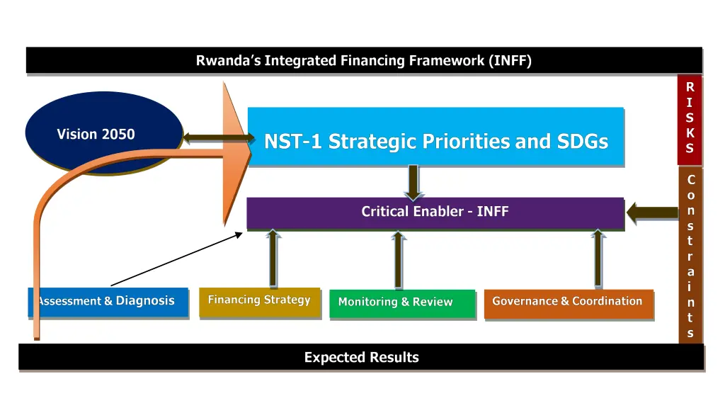 slide9