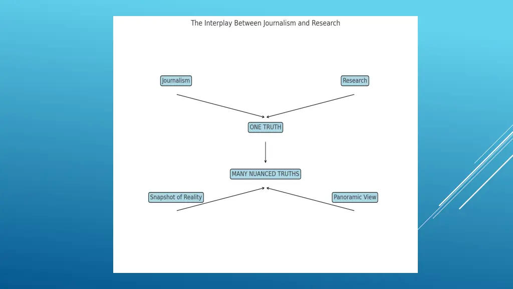 slide10