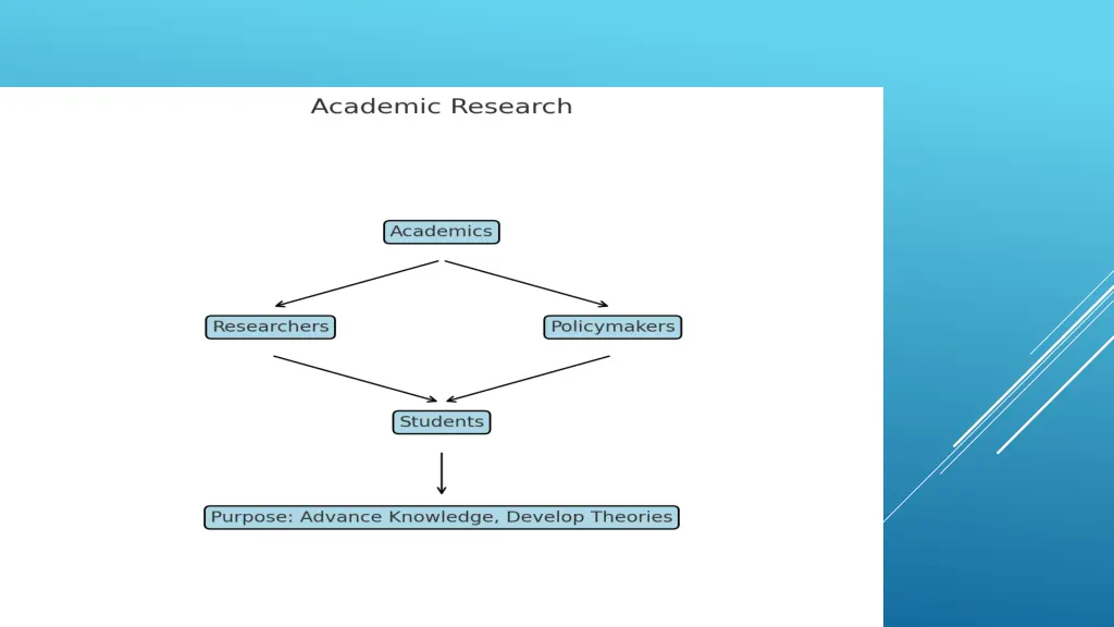 slide6