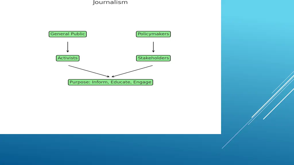 slide9