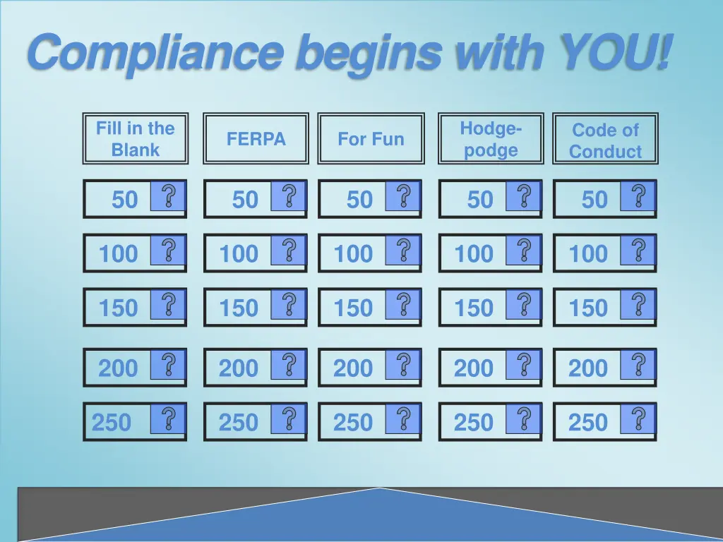 compliance begins with you