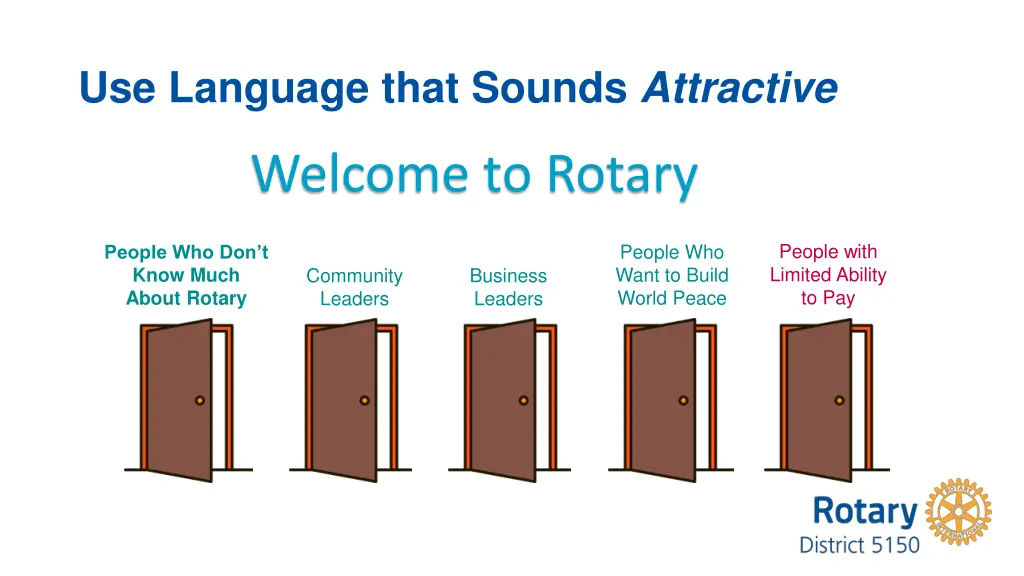 use language that sounds attractive 1