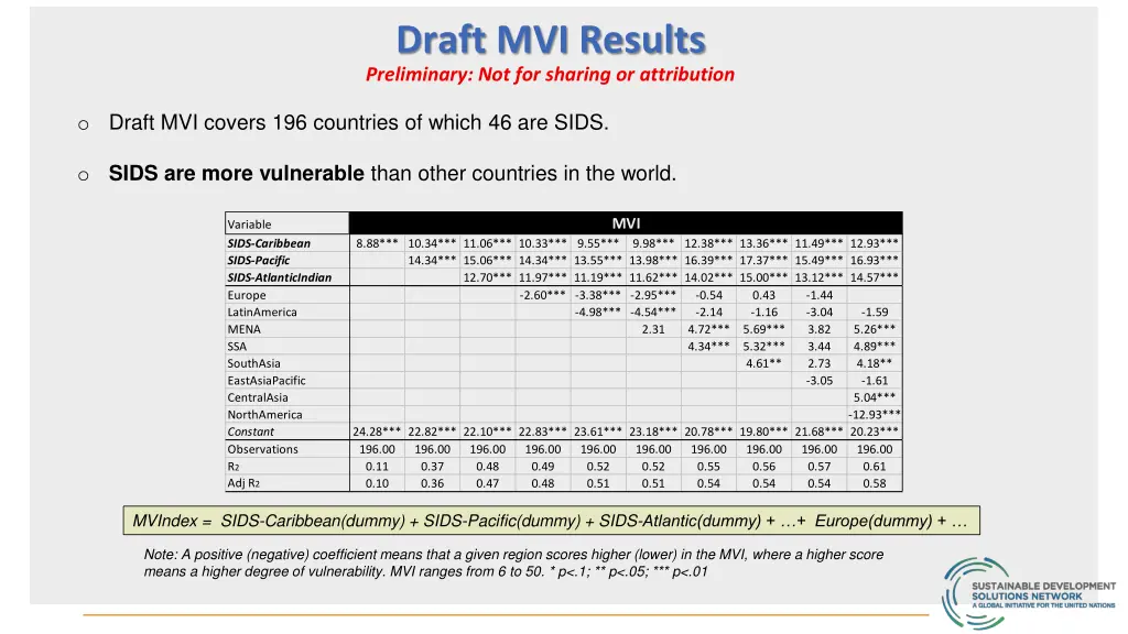 draft mvi results preliminary not for sharing
