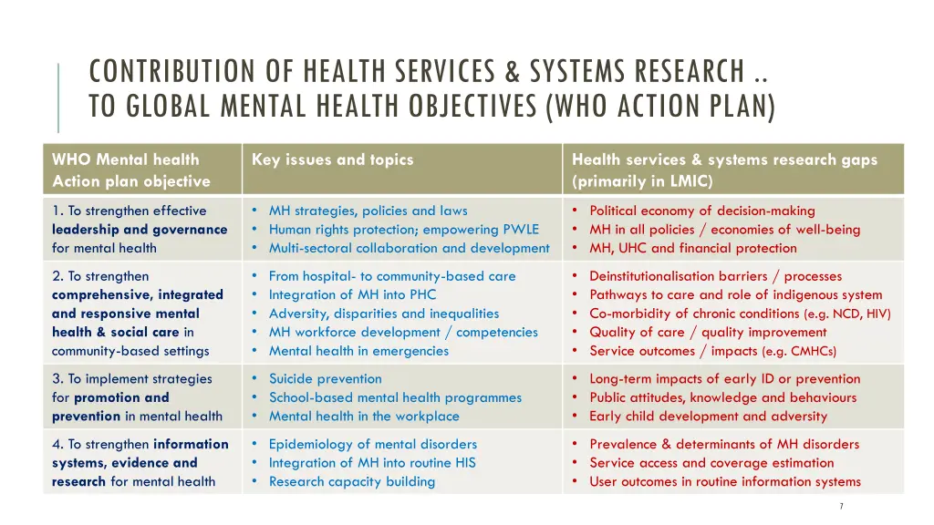 contribution of health services systems research