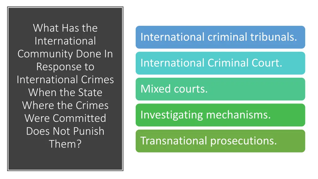 what has the international community done