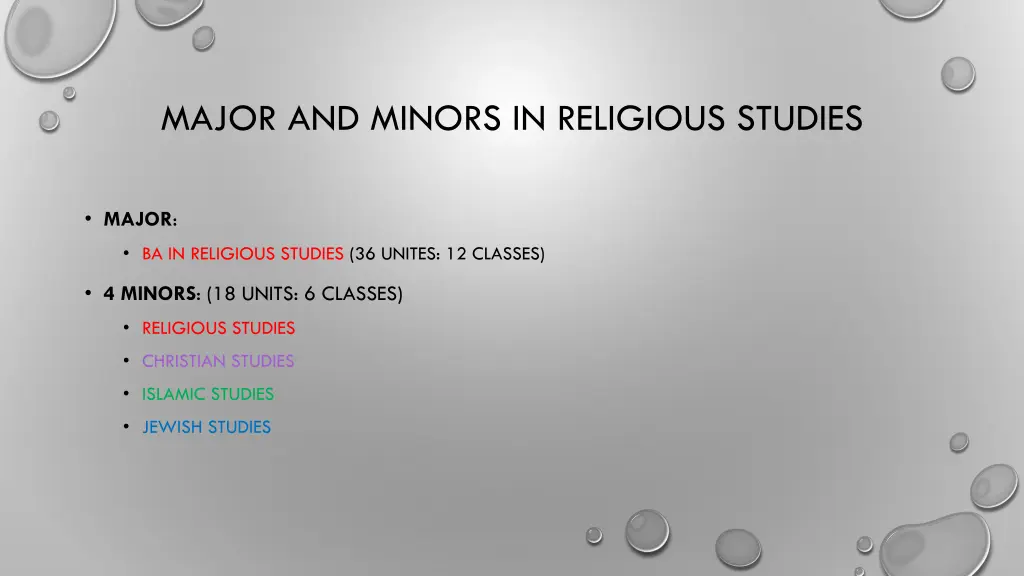 major and minors in religious studies