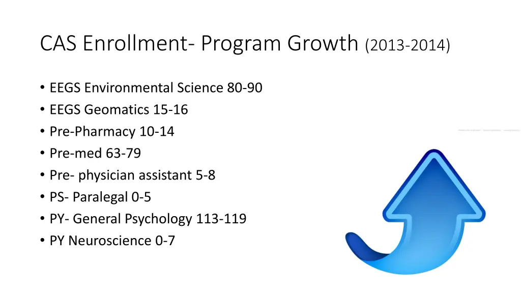 cas enrollment program growth 2013 2014 1