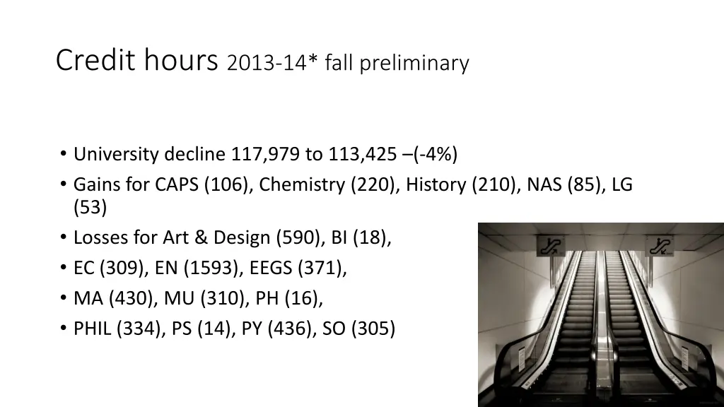 credit hours 2013 14 fall preliminary