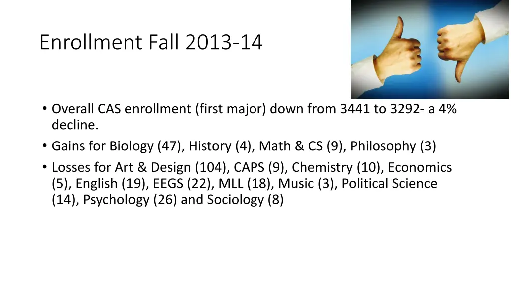 enrollment fall 2013 14