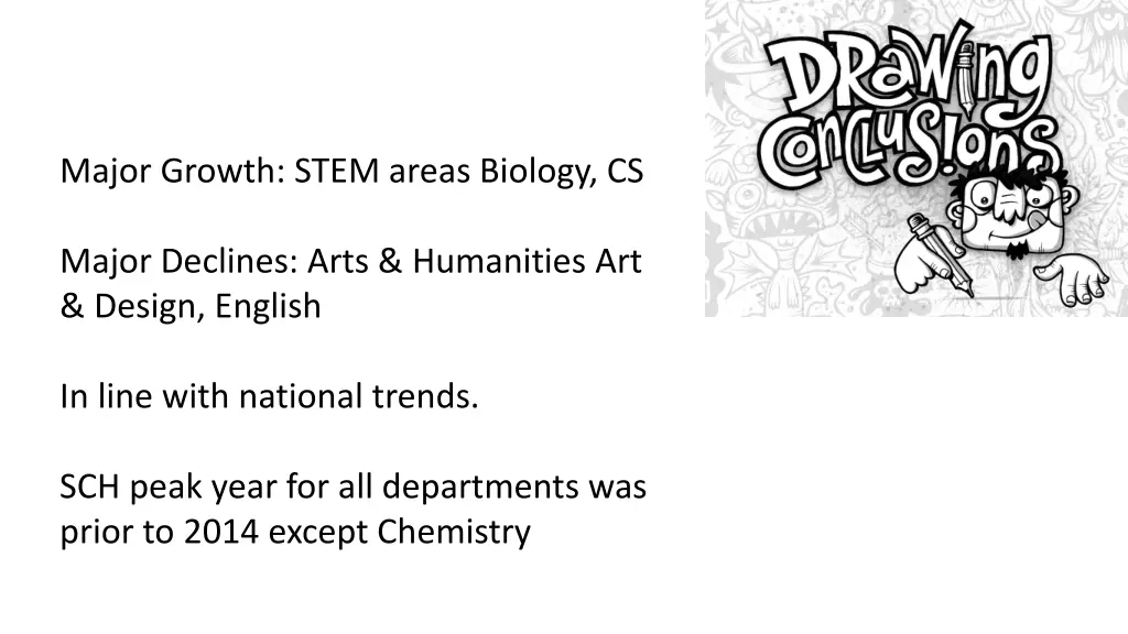 major growth stem areas biology cs
