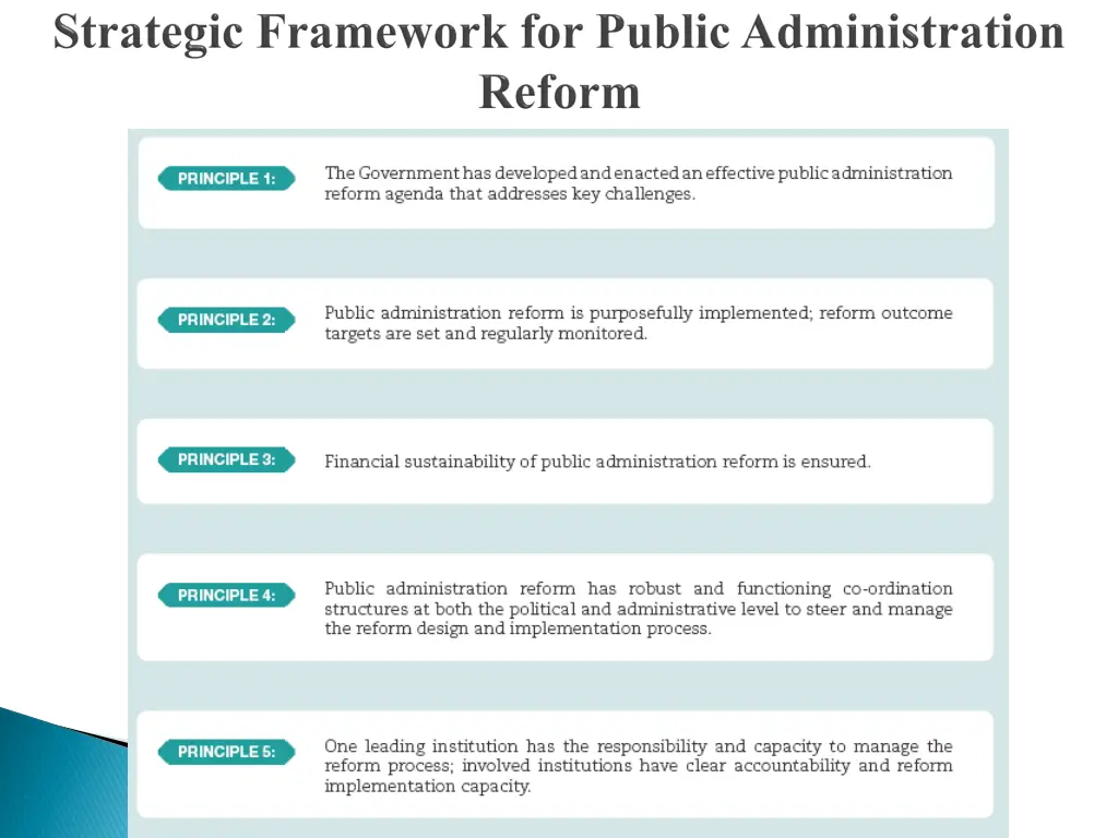 slide15