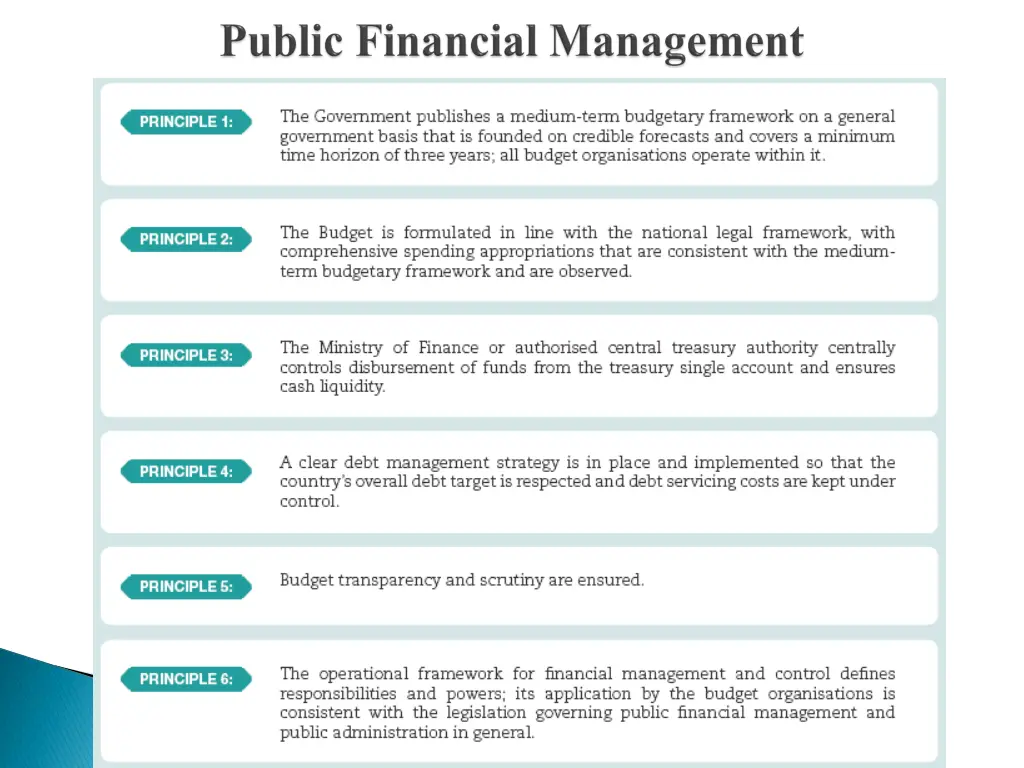 slide21