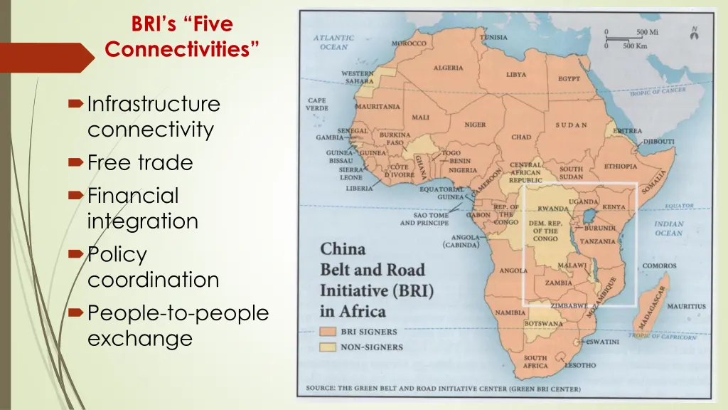 bri s five connectivities