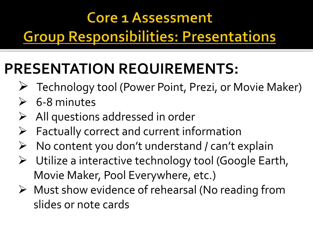 presentation requirements technology tool power