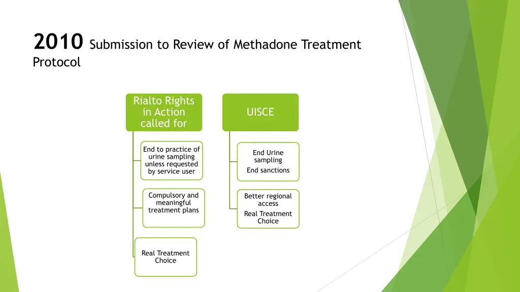 2010 submission to review of methadone treatment