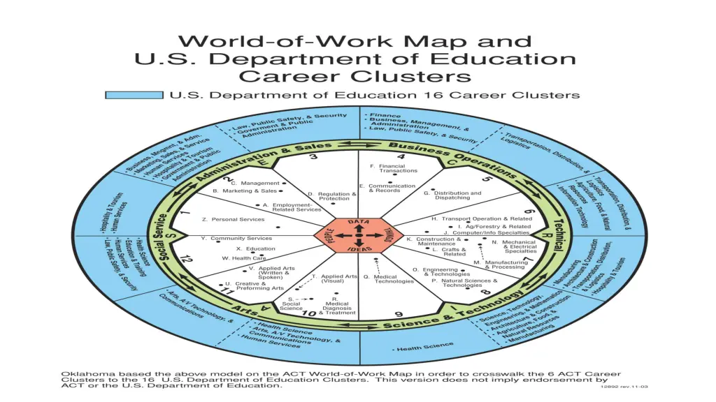 slide19