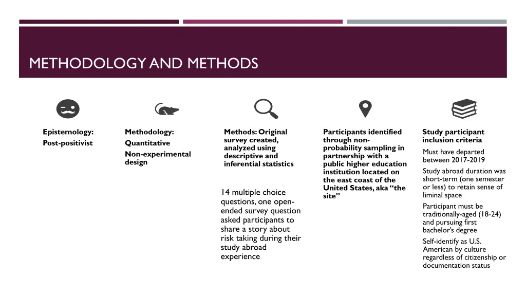 methodology and methods