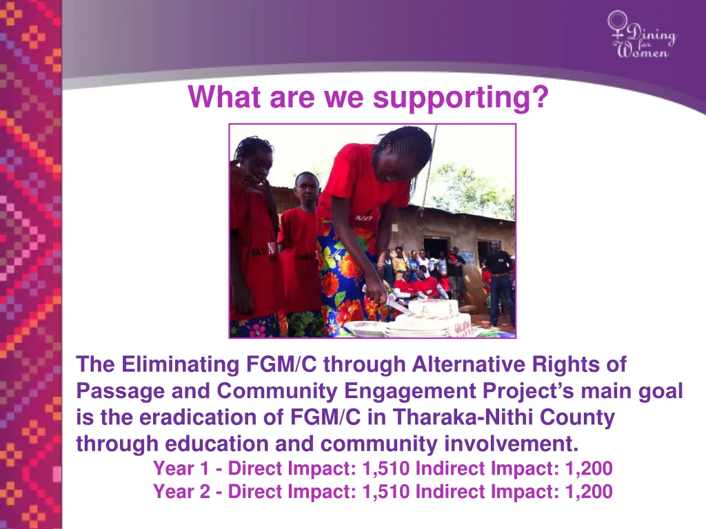 what are we supporting