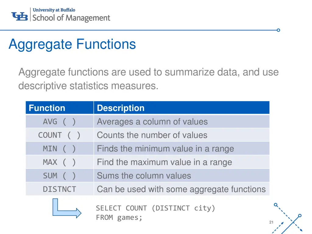 aggregate functions