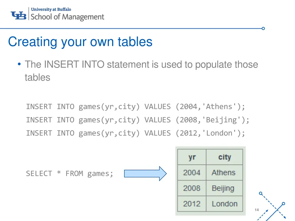 creating your own tables 1
