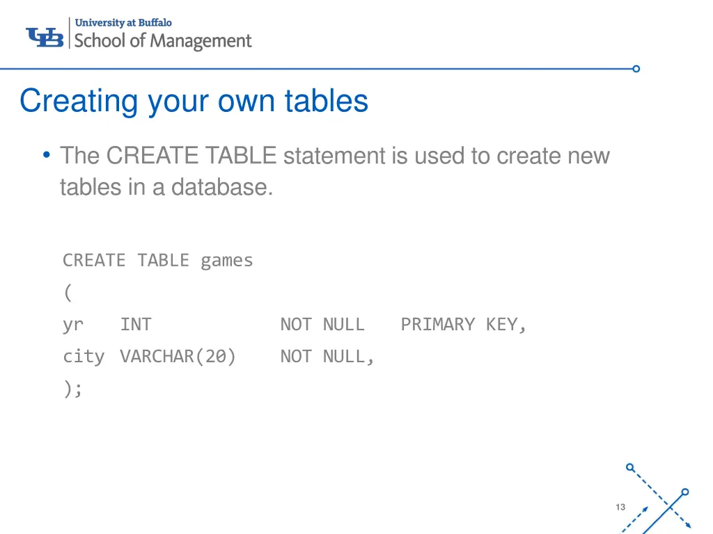 creating your own tables