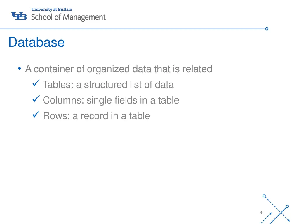 database