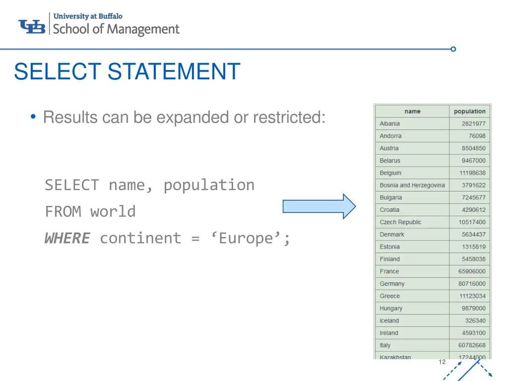select statement 1