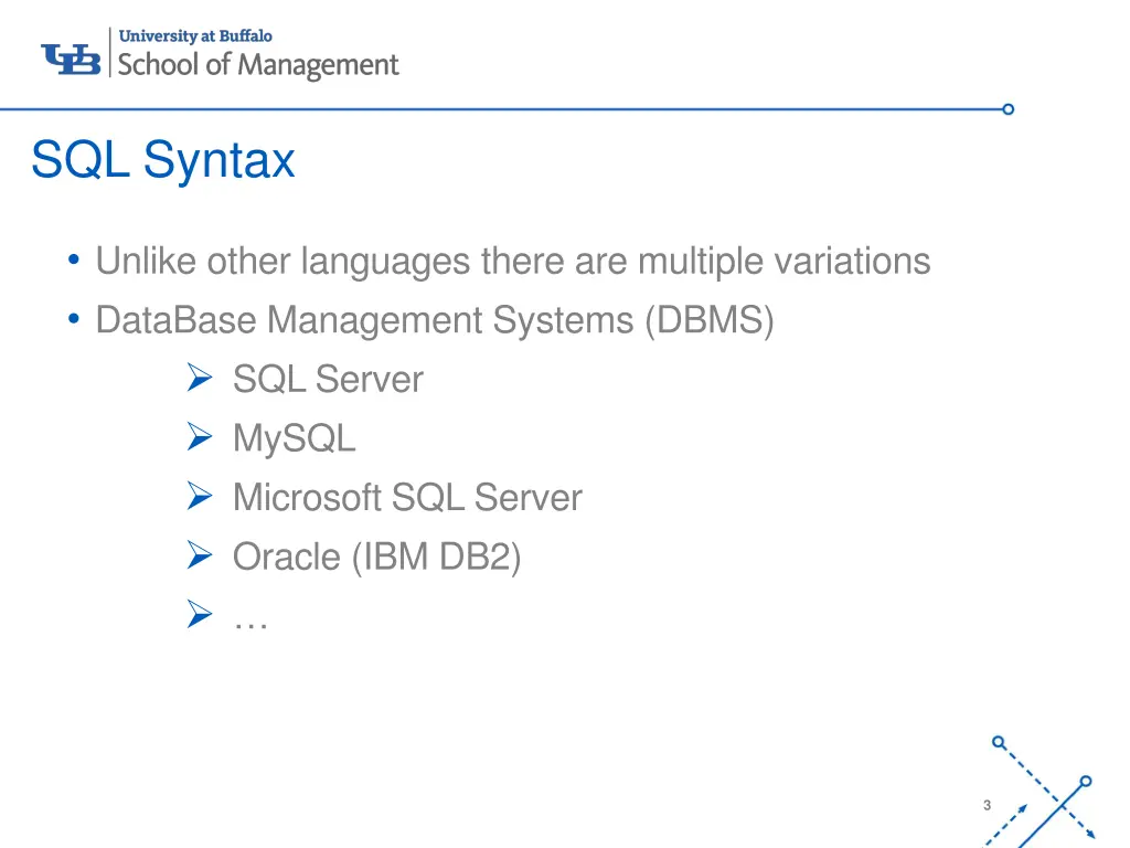 sql syntax