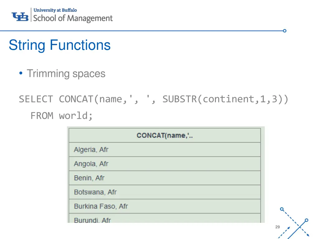 string functions 1