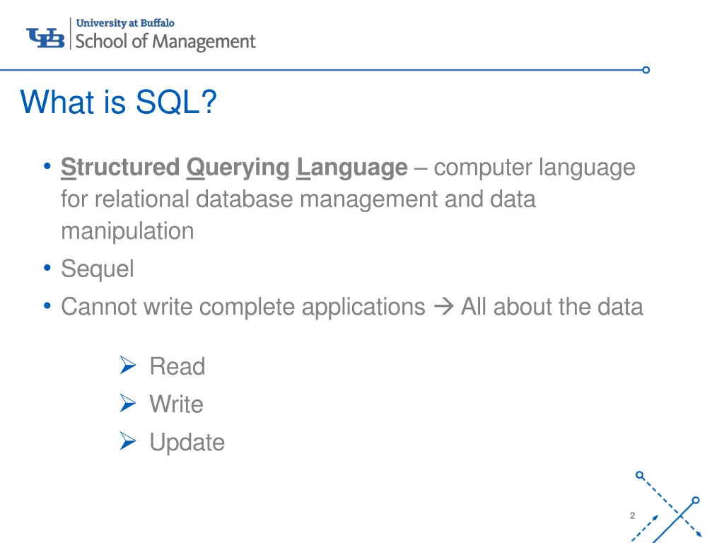what is sql